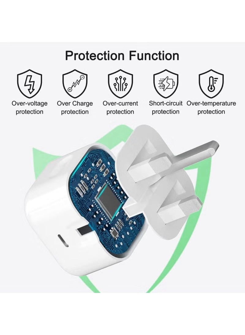 فيدا بكج 4 منتجات  - 2 شاحن ايفون سريع 20 وات + 2 محول كيبل USB C إلى لايتنينج - Image 3